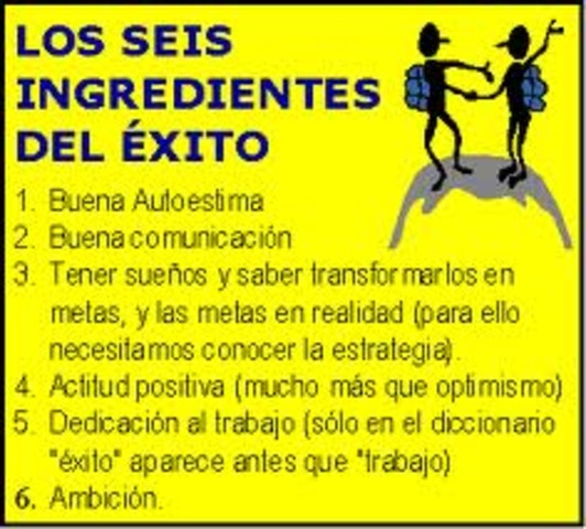 CAMBIO DE ACTITUDD   RUMBO ALEXITOO