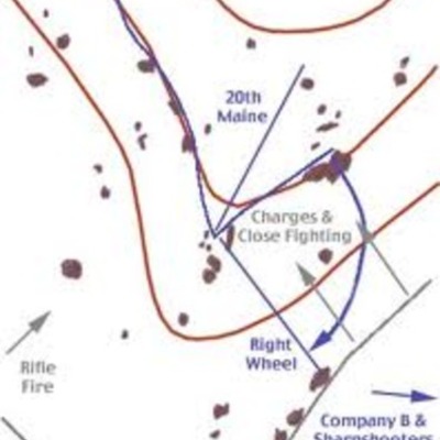 Timeline: 15th Alabama Brigade