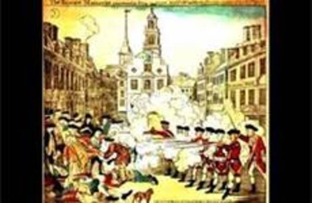 The Townshend Revenue Act