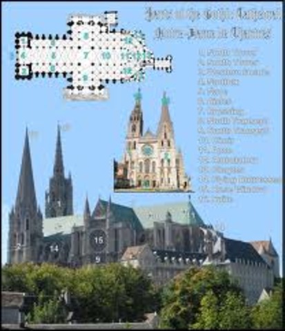 Lay Investiture is banned