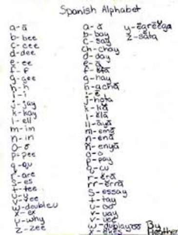 New Languages Develop