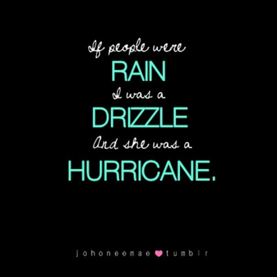 Timeline: Looking for Alaska