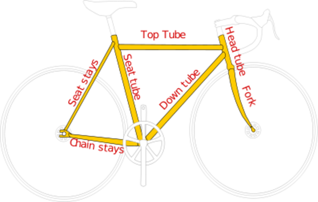 Bicycle Frames