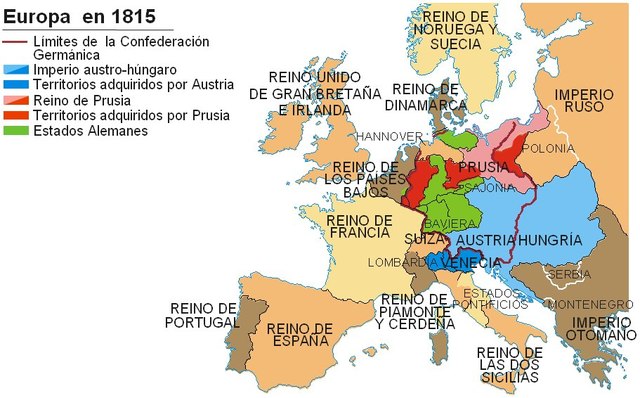 1815-1870 REVOLUCIONES LIBERALES Y NACIONALISMOS