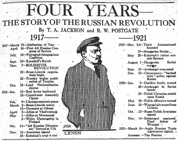 First Russian Revolution