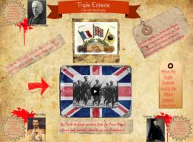 Triple Alliance- Triple Entente Alliance