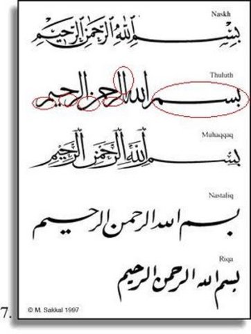 Introduction of cursive scripts