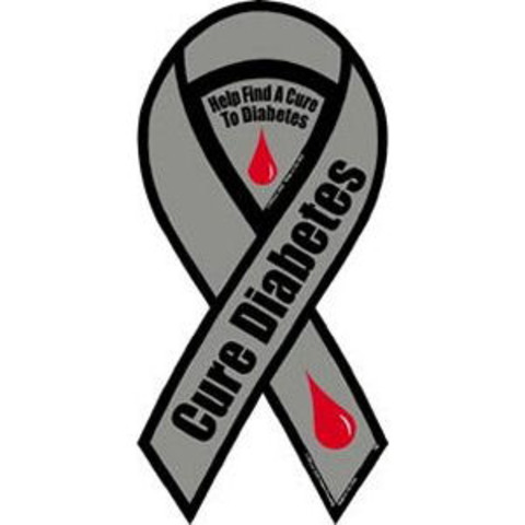 Diagnosed with Type 1 Diabetes