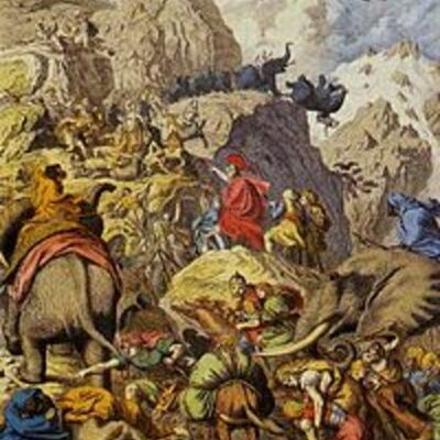 Timeline: Punic wars Timeline