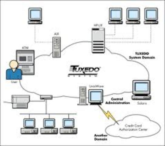 15 nodes added to server