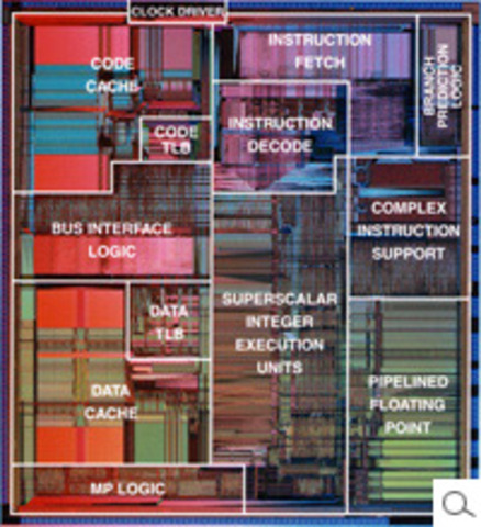 Pentium microprocessor