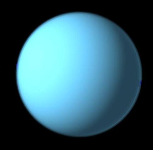 William Herschel discovers the planet Uranus