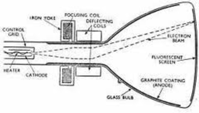 Cathode Ray Tube Expirement