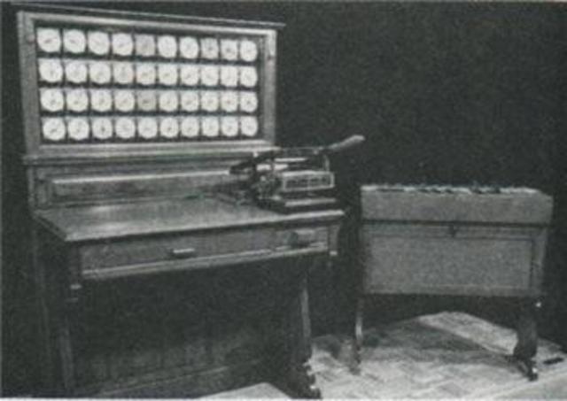 Herman Hollerith y la Maquina Tabuladora