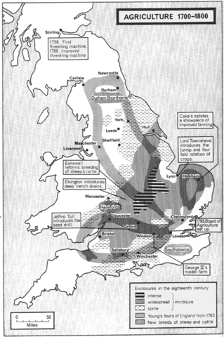 British rule over india begins