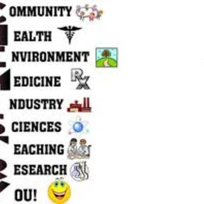 Timeline: Semester At a Glance