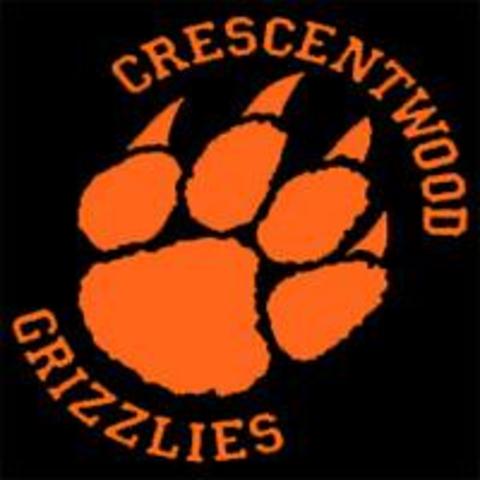 Bombers vs Grizzlies!