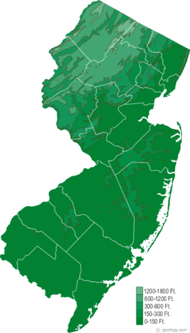 The New Jersey Plan