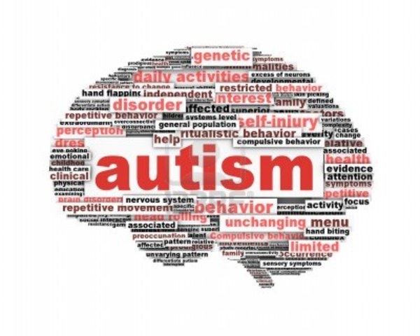 Diagnosis of Autism!