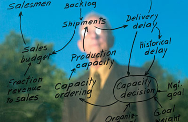 La Dinámica de Sistemas aparece en un momento histórico en el que se desarrollan unos determinados movimientos de tipo científico y tecnológico.