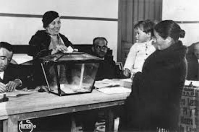 El constituyente de 1936