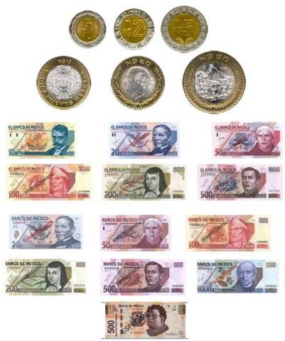 Nuevos Pesos