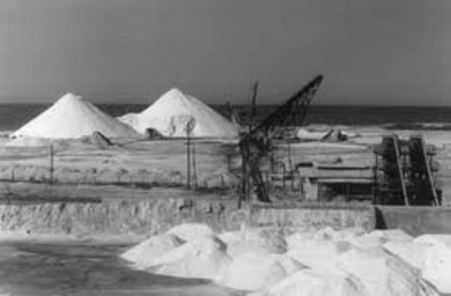 Instituto de Fomento Industrial y Municipal