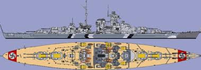 Bismarck formed a dual alliance.