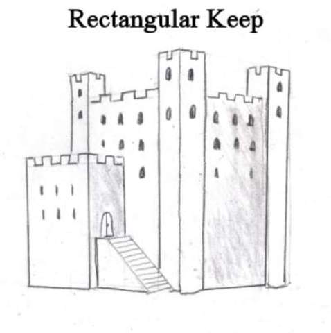 German Rectangular Keep Castle