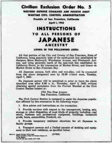 FBI Declaring "Dangerous Enemy Aliens": A Japanese Boy's Tale