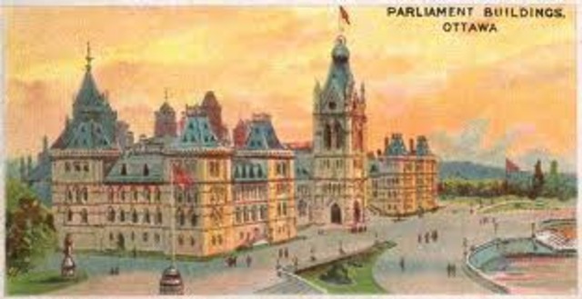 The Problems of the British Colonies: Political Problems