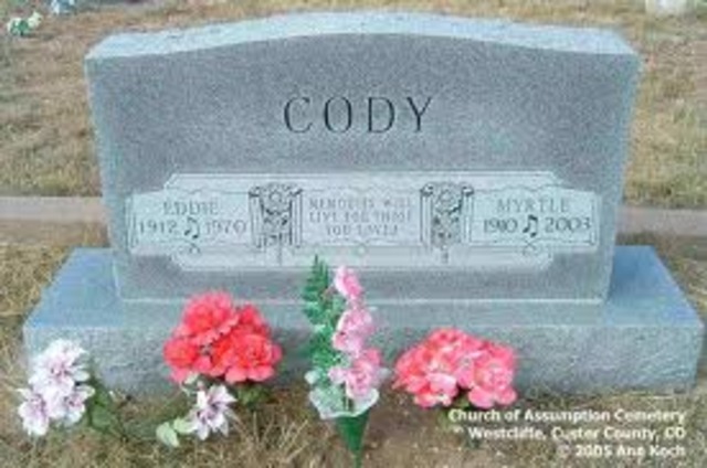 Dan Cody Dies