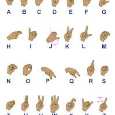 Timeline: American Sign Language Timeline