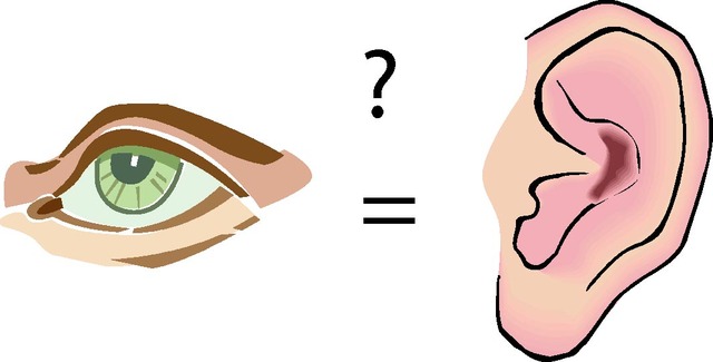 Hearing and seeing Messages