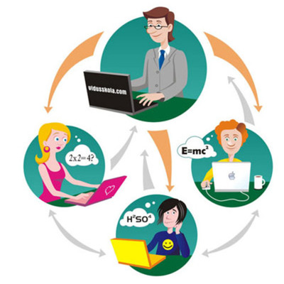 Timeline: История дистанционного образования