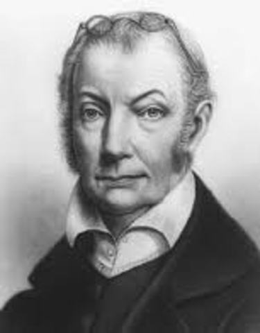 Aaron Burr Conspiracy