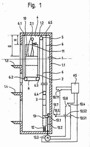 verificar los planos