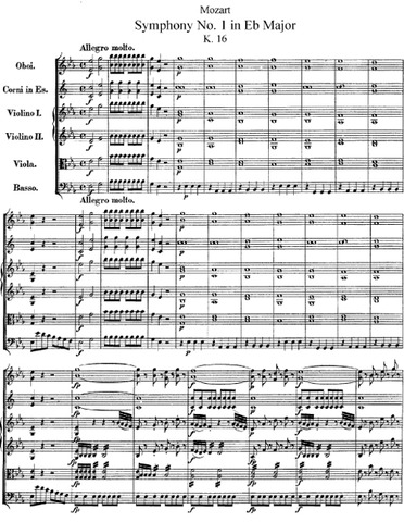 Mozart's First Symphony