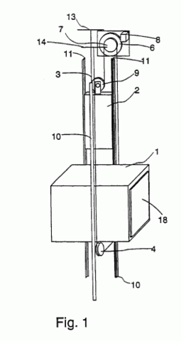 proceso de construccion