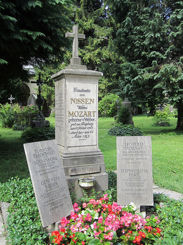 The Death of Leopold Mozart