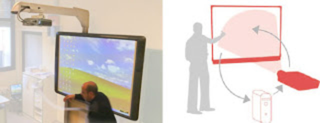 Tecnología en los colegios para los profesores.