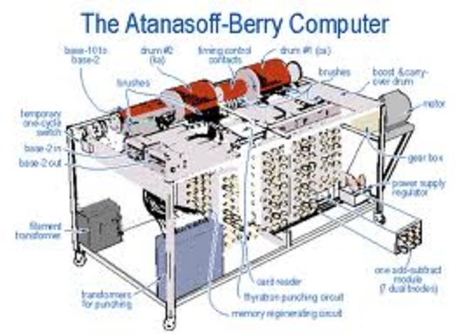 John Atanasoff & Clifford Berry invent ABC computer