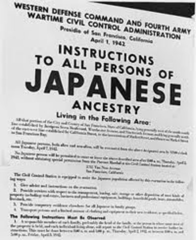 President Roosevelt signed executive order NO. 9066