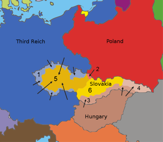 Munich Pact