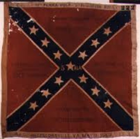 Rodes volunteers and becomes Colonel in the 5th Alabama