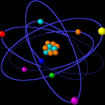 Timeline: Atomic Model Timeline