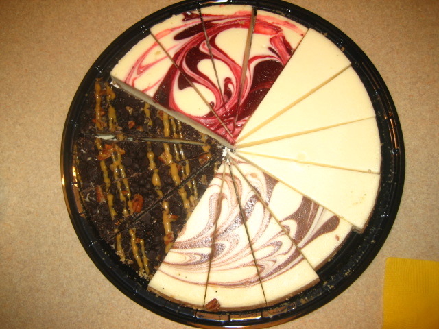 2.3 My current healthy lifestyle