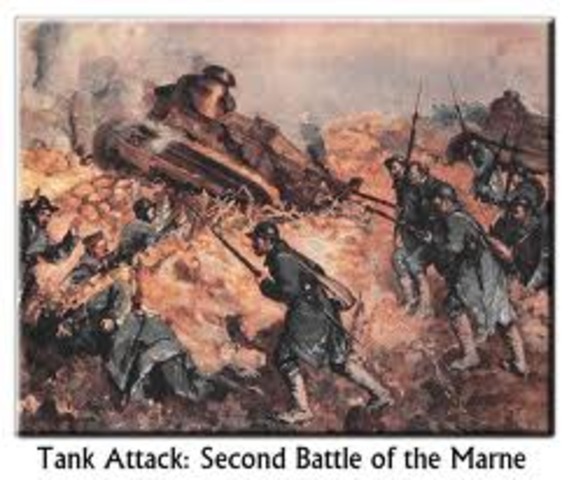 World War I (Russian Involvement)