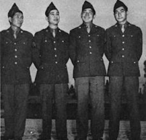 Are you really loyal?