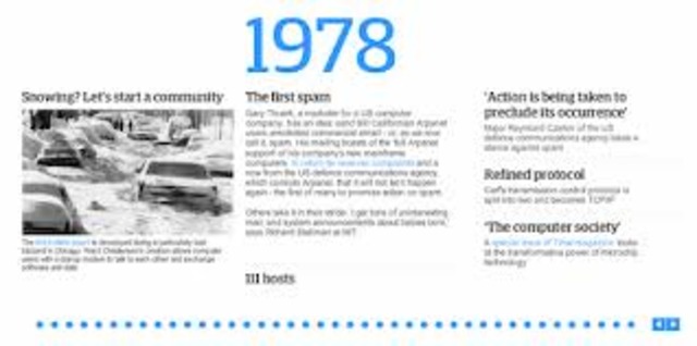 Demostración de la red CYCLADES